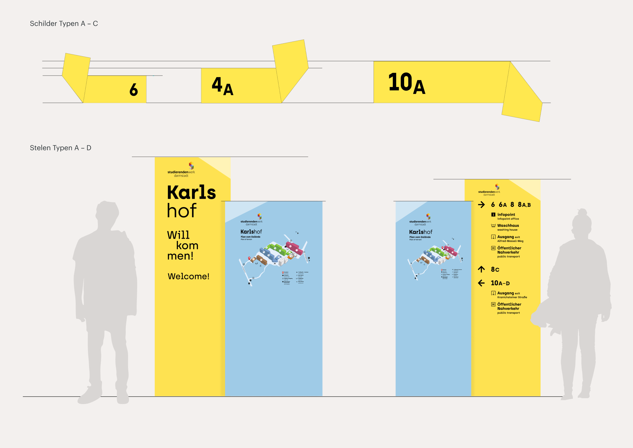 250605 SWD KLH Systematik